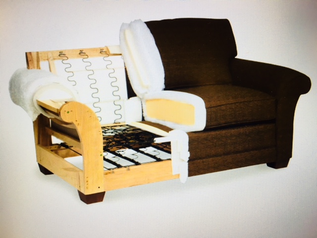 american made furniture north olina Archives - Bowen Furniture Blog
